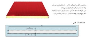 ابعاد ساندویچ پانل دیواری کبیر پانل