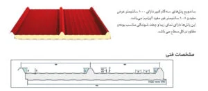 ابعاد ساندویچ پانل سقفی کبیر پانل
